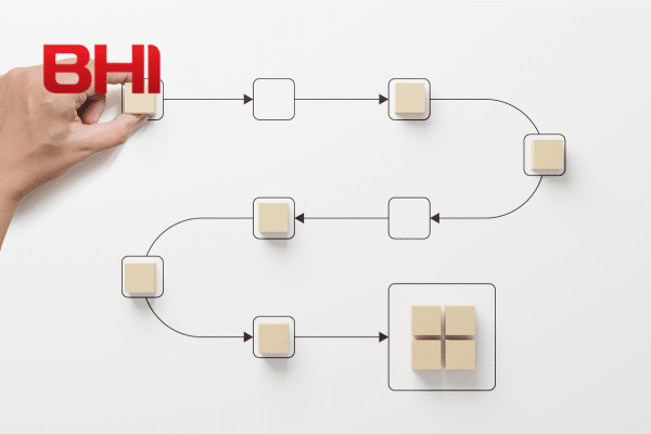 Qu'est-ce que le Business Process Management (BPM) ?